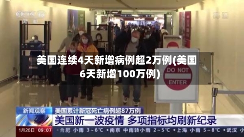 美国连续4天新增病例超2万例(美国6天新增100万例)