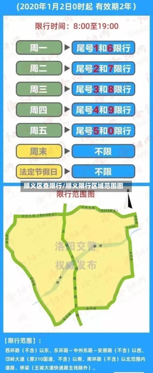 顺义区查限行/顺义限行区域范围图-第2张图片