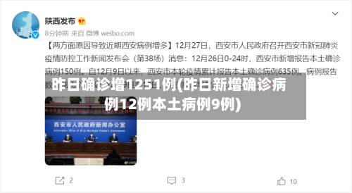 昨日确诊增1251例(昨日新增确诊病例12例本土病例9例)-第3张图片
