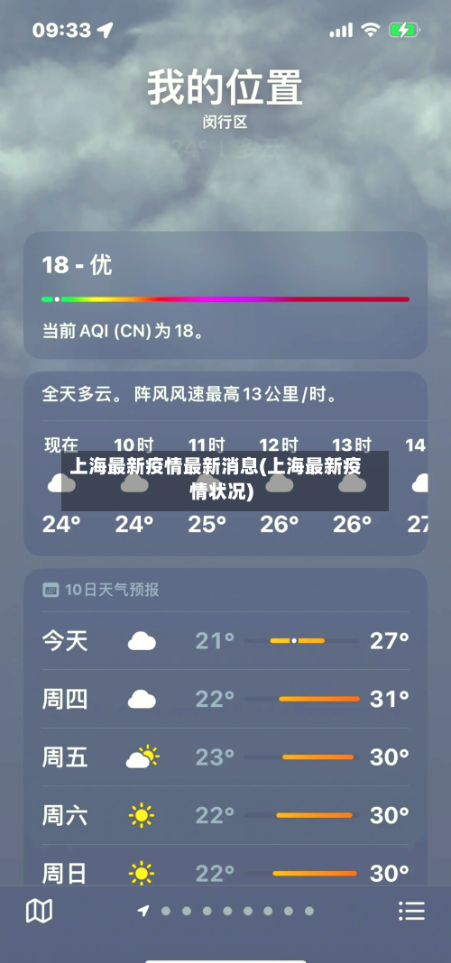 上海最新疫情最新消息(上海最新疫情状况)-第3张图片