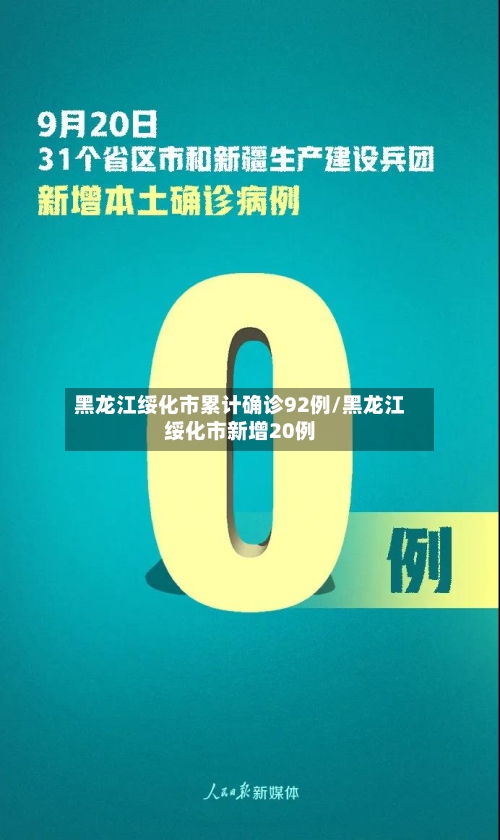 黑龙江绥化市累计确诊92例/黑龙江绥化市新增20例