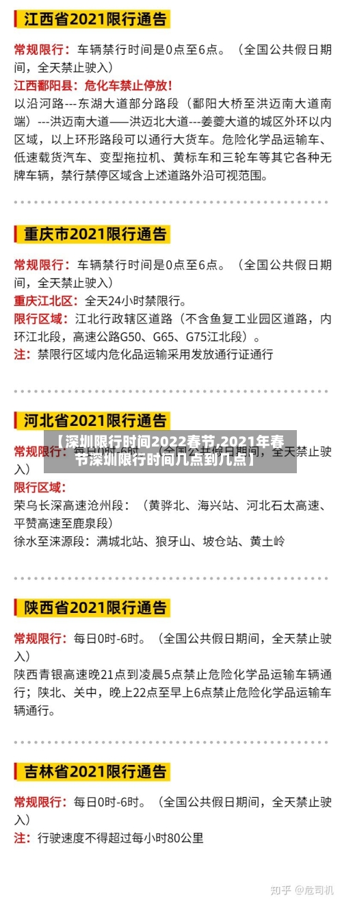 【深圳限行时间2022春节,2021年春节深圳限行时间几点到几点】-第3张图片