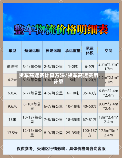 货车高速费计算方法/货车高速费用计算-第3张图片