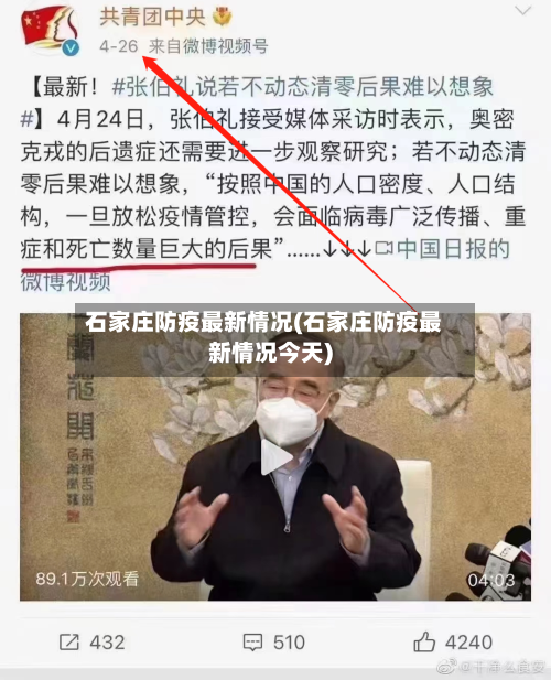 石家庄防疫最新情况(石家庄防疫最新情况今天)-第2张图片