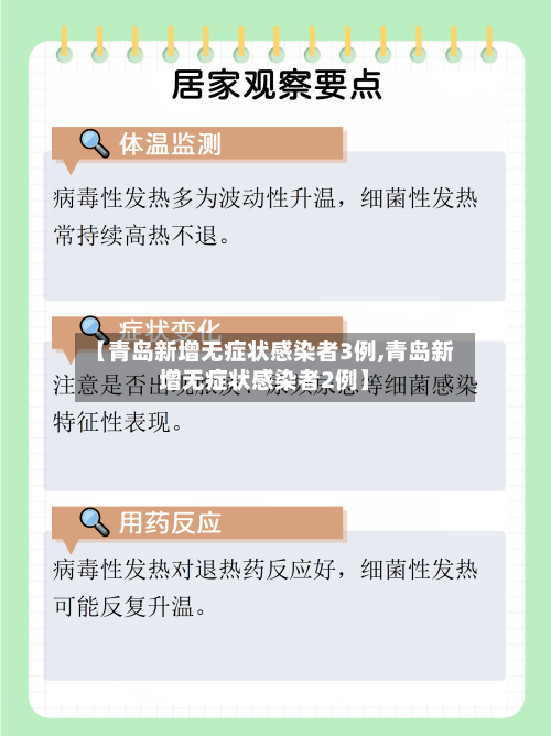 【青岛新增无症状感染者3例,青岛新增无症状感染者2例】
