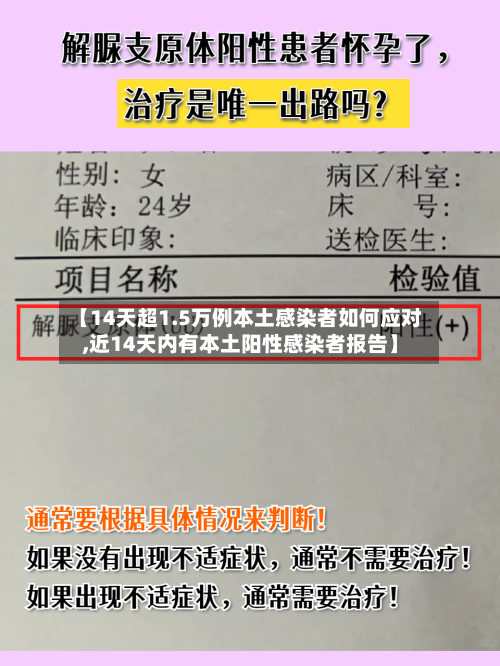 【14天超1.5万例本土感染者如何应对,近14天内有本土阳性感染者报告】