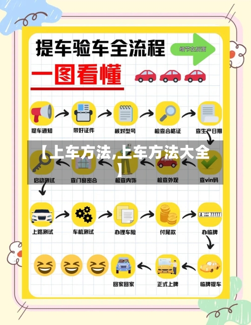 【上车方法,上车方法大全】