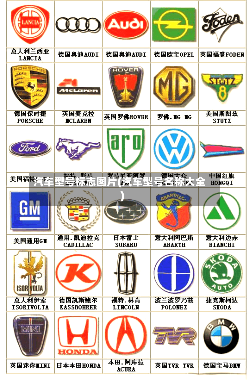 汽车型号标志图片(汽车型号名称大全)