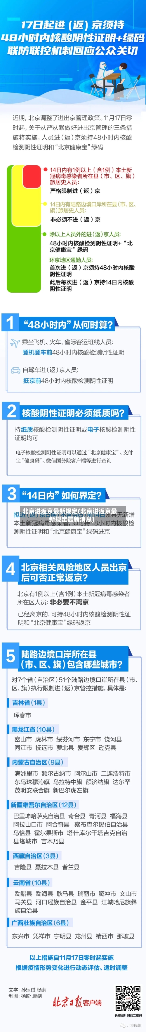 北京进返京最新规定(北京进返京最新规定最新消息)-第2张图片