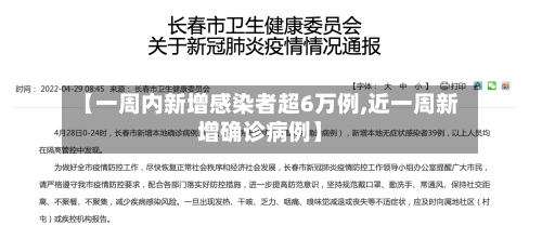 【一周内新增感染者超6万例,近一周新增确诊病例】
