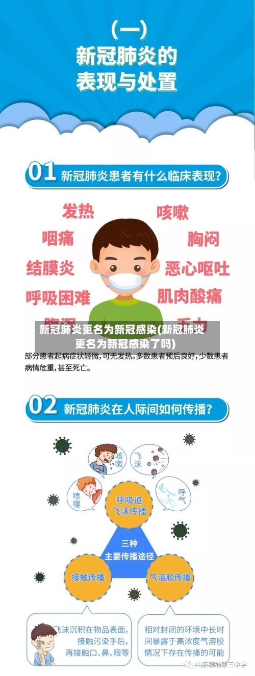 新冠肺炎更名为新冠感染(新冠肺炎更名为新冠感染了吗)