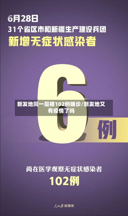 新发地同一层楼102例确诊/新发地又有疫情了吗-第2张图片
