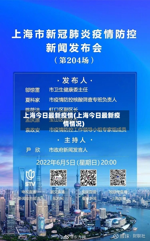 上海今日最新疫情(上海今日最新疫情情况)