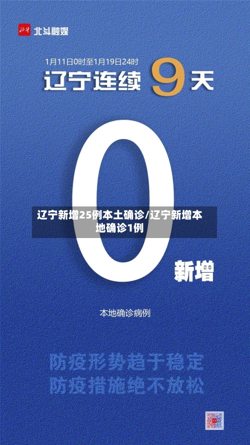辽宁新增25例本土确诊/辽宁新增本地确诊1例-第3张图片