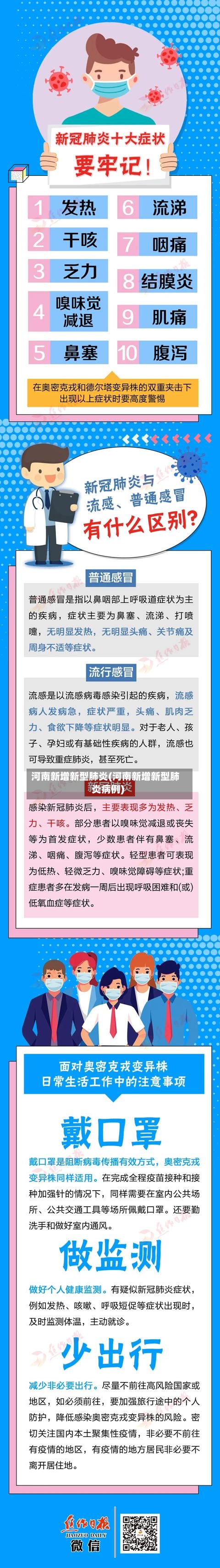 河南新增新型肺炎(河南新增新型肺炎病例)-第2张图片