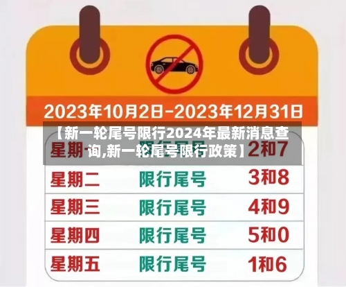 【新一轮尾号限行2024年最新消息查询,新一轮尾号限行政策】