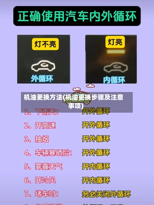 机油更换方法(机油更换步骤及注意事项)-第3张图片