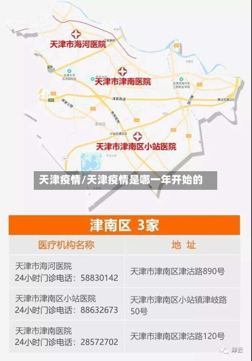 天津疫情/天津疫情是哪一年开始的-第3张图片