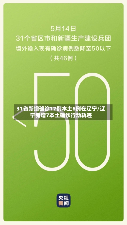 31省新增确诊17例本土6例在辽宁/辽宁新增7本土确诊行动轨迹-第3张图片
