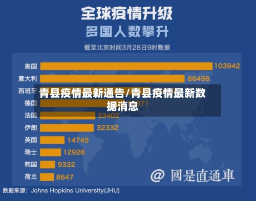 青县疫情最新通告/青县疫情最新数据消息