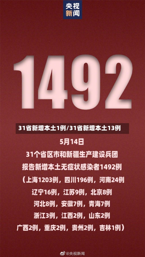 31省新增本土1例/31省新增本土13例