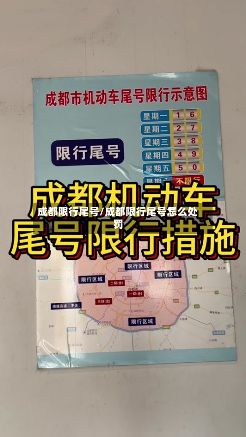 成都限行尾号/成都限行尾号怎么处罚