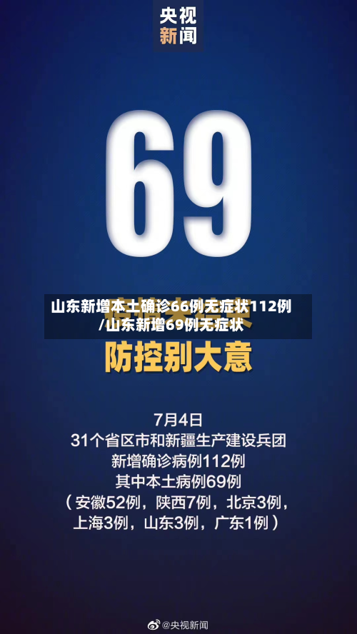 山东新增本土确诊66例无症状112例/山东新增69例无症状