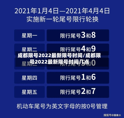 成都限号2022最新限号时间/成都限号2022最新限号时间几点-第2张图片
